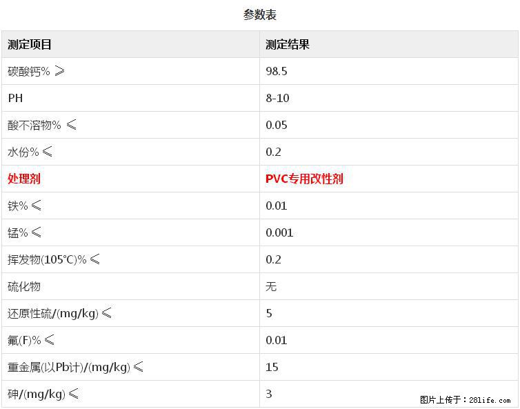 【桂林三鑫新型材料】PVC管材专用复合钙 超细改性碳酸钙 - 其他广告 - 广告专区 - 巴中分类信息 - 巴中28生活网 bazhong.28life.com