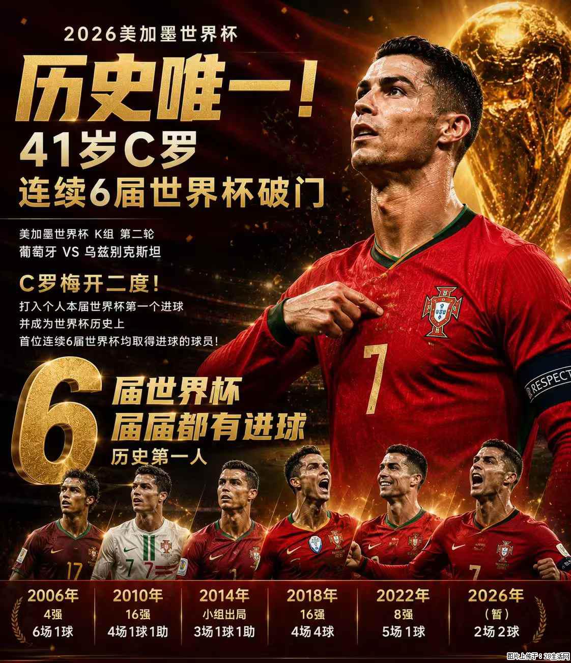2026美加墨世界杯 历史唯一!41岁C罗 连续6届世界杯破门 - 运动休闲 - 巴中生活社区 - 巴中28生活网 bazhong.28life.com