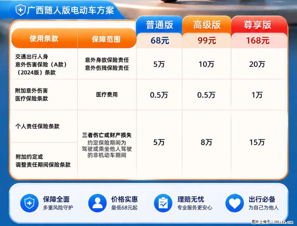 【骑行保障】安全骑行,保障随行!电动车专属保险上线啦! - 巴中生活资讯 - 巴中28生活网 bazhong.28life.com